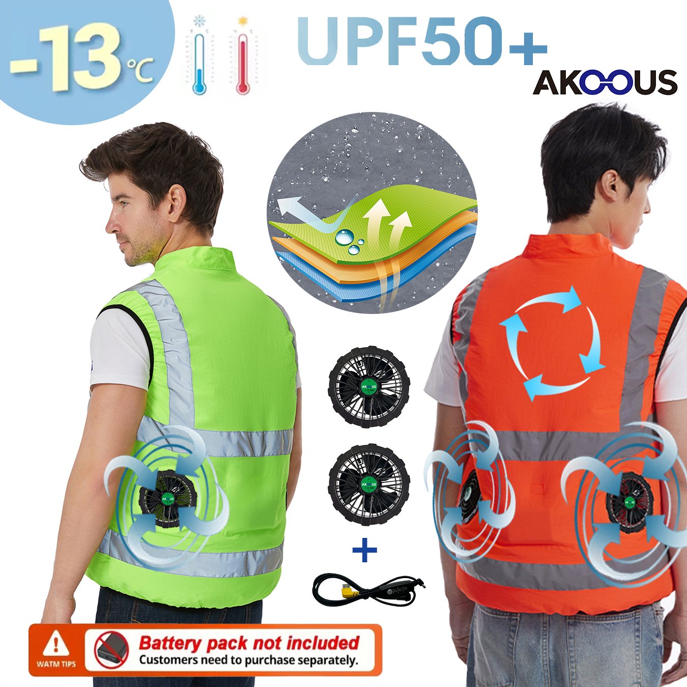 AKOOUS 6500 RPM 12V/5V USB 3-F - огляд і ціна Fishing Jacket Waterproof
