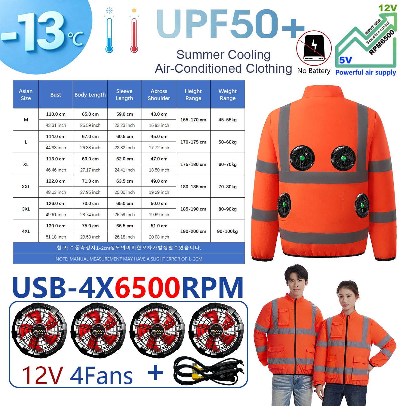 AKOOUS 6500 RPM 12V/5V USB 3-F - огляд і ціна Fishing Jacket Waterproof