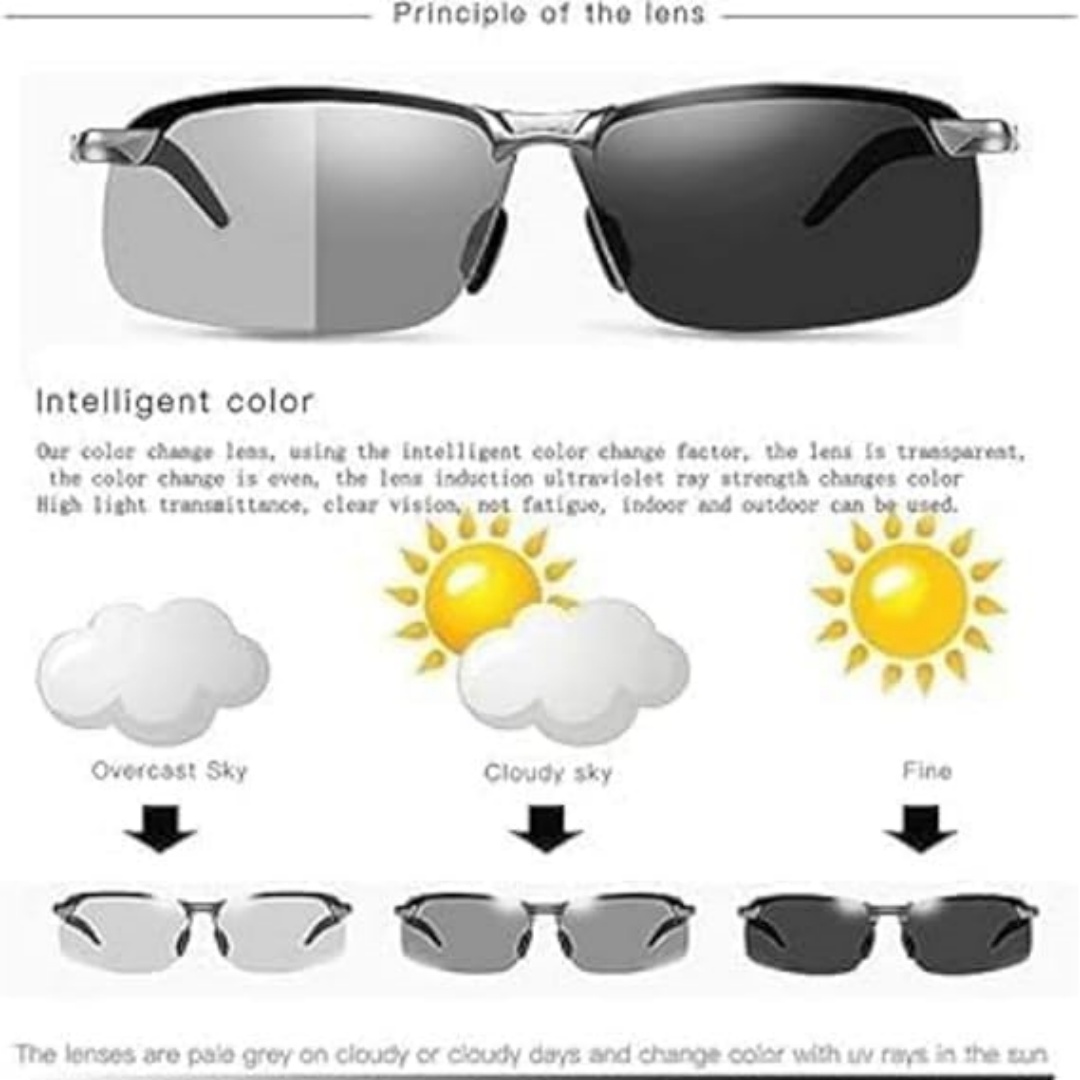 1 pcs Polarized Sunglasses Men - огляд і ціна Fishing Sunglasses Polarized